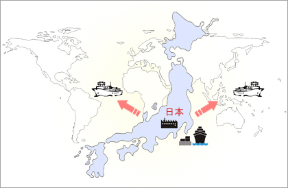 Hayashi Seiko Co. Ltd. Japan 